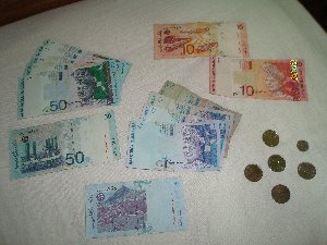 Malaysische Ringgit