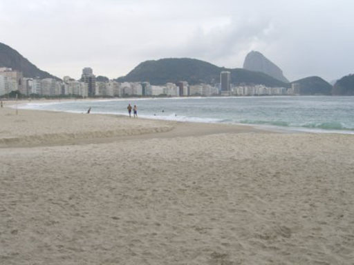 A near empty Copacabana beach